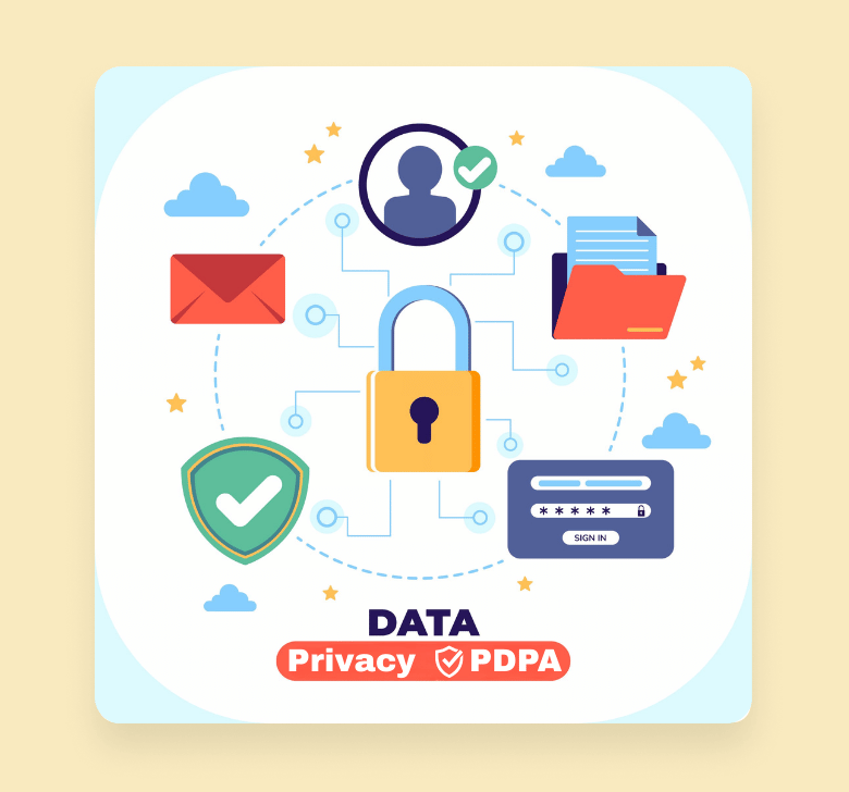 Privacy PDPA