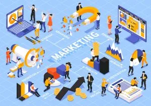 PDPA-compliant customer data collection for Thai SME marketing strategy