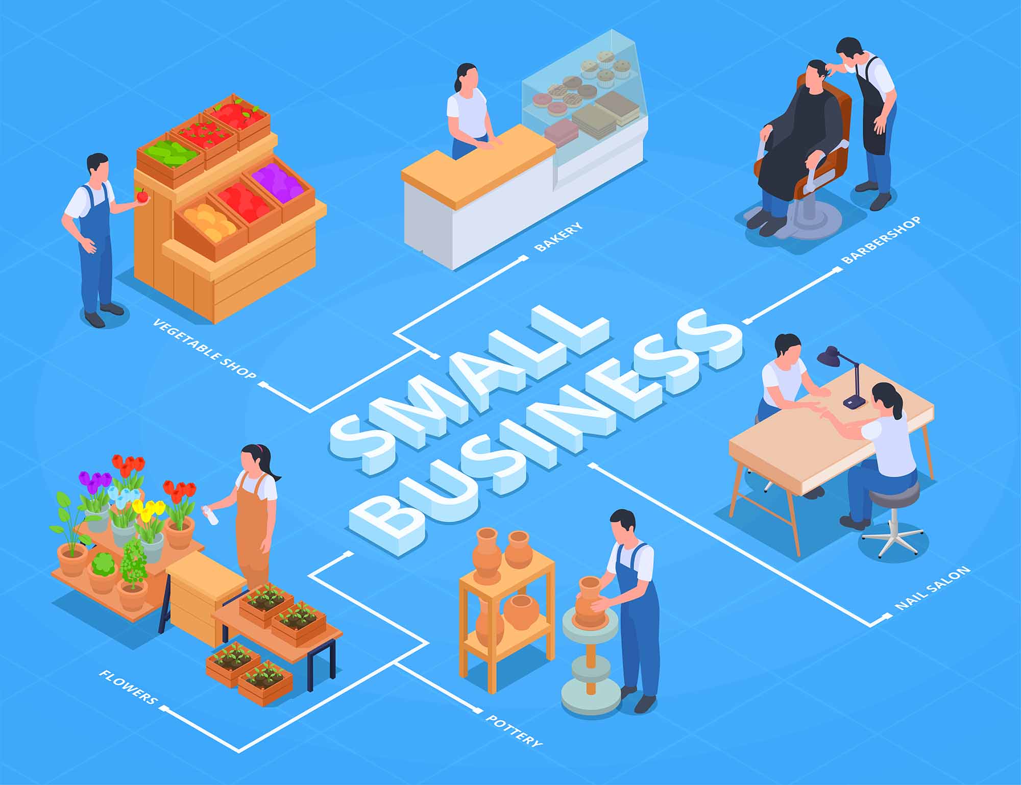 Small Business Owner Family Business