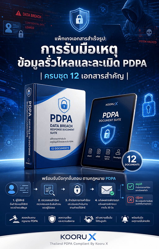 Data Breach Response Kit