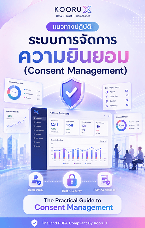 Consent Management